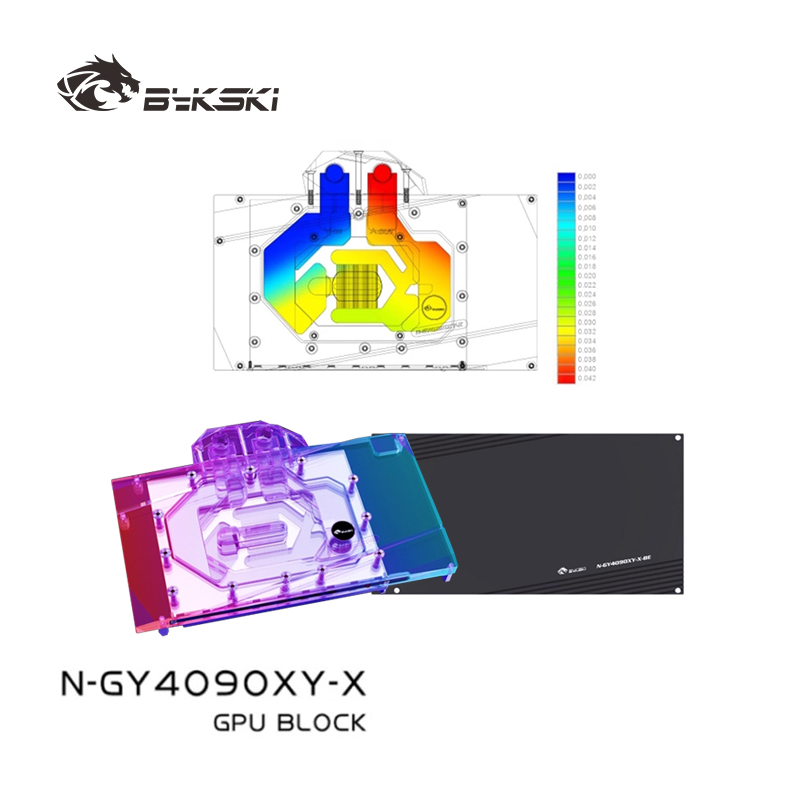 Rtx 4090 Water Block - Bloc d'eau Bykski pour carte graphique