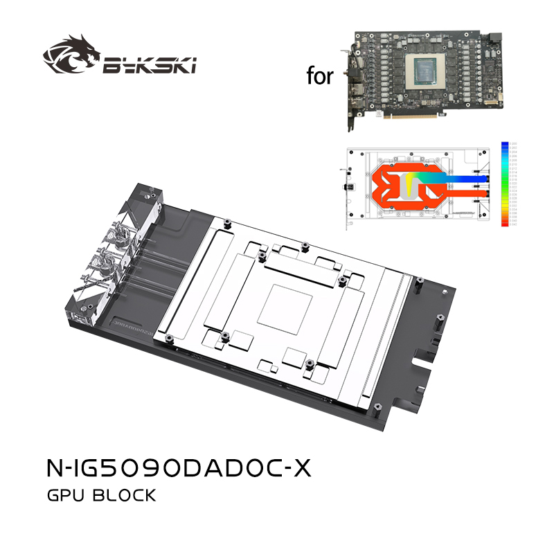 Bykski N-IG5090DADOC-X bloc GP - Rtx 5090 32Gb avis et prix