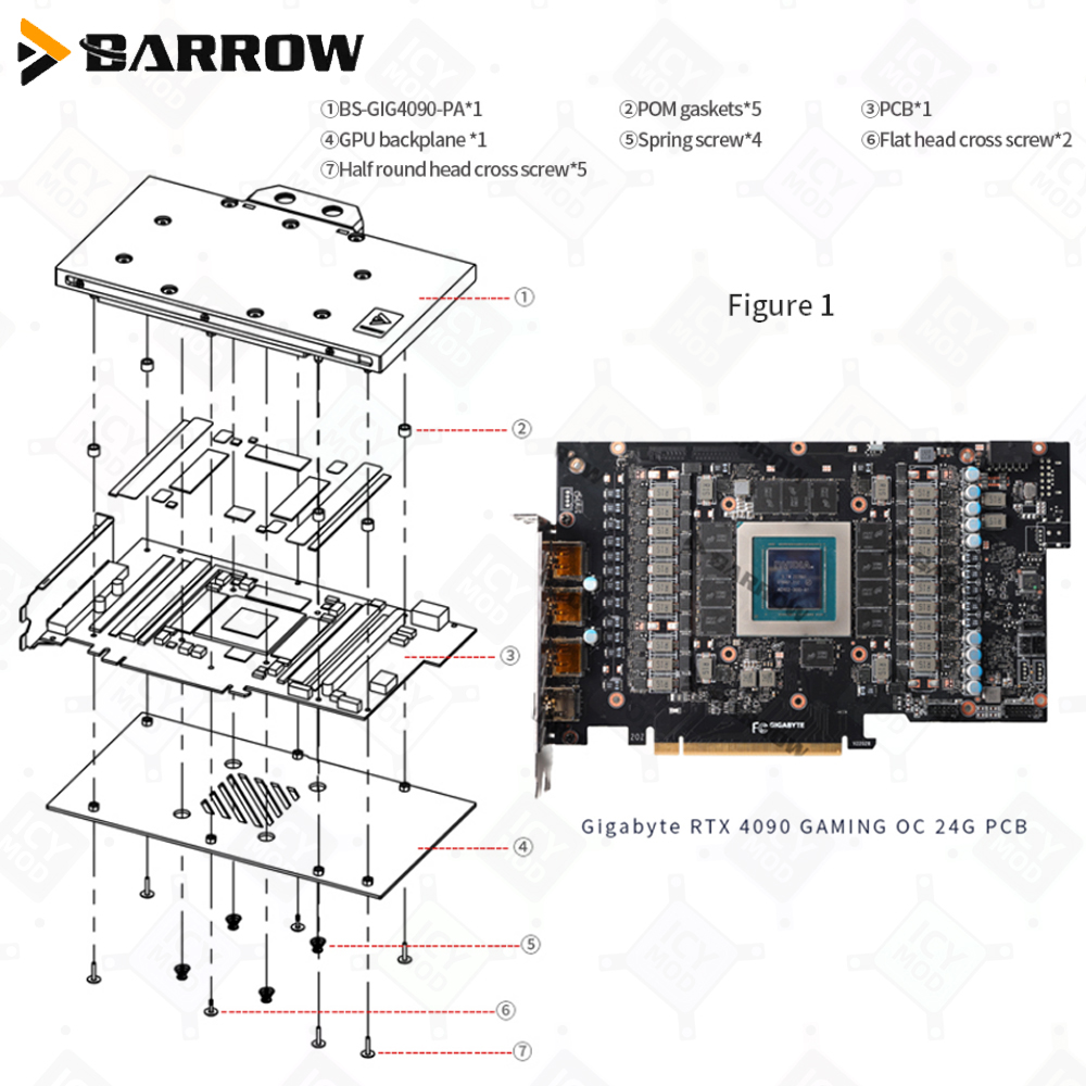 Barrow GPU bloc de refroidisse - Rtx 4090 Water Block avis et prix