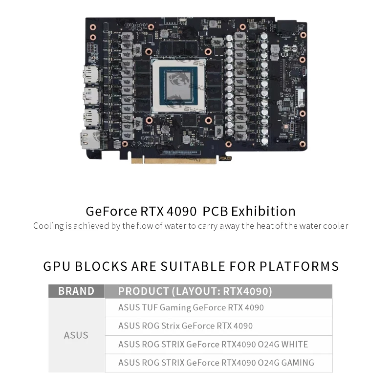 Bloc de refroidissement GPU By - Rtx 4090 Water Block avis et prix
